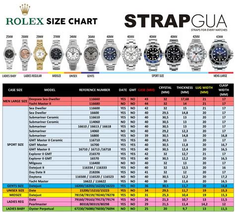 rolex 21mm lug width|rolex lug size chart.